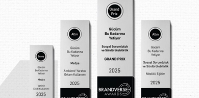 Brandverse 2025 Ödüllerinde TEV'e 1 Grand Prix, 2 Altın ve 1 Bronz Ödül! 